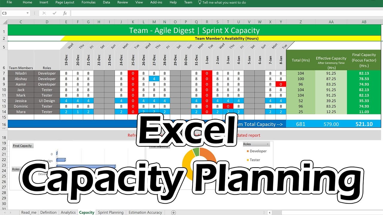 Headcount Plan Tracking Excel Template flexdom
